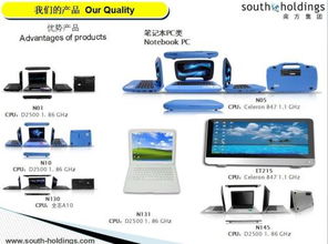 上海平板電腦代工廠與計(jì)算機(jī)軟件咨詢 協(xié)同驅(qū)動(dòng)的產(chǎn)業(yè)生態(tài)